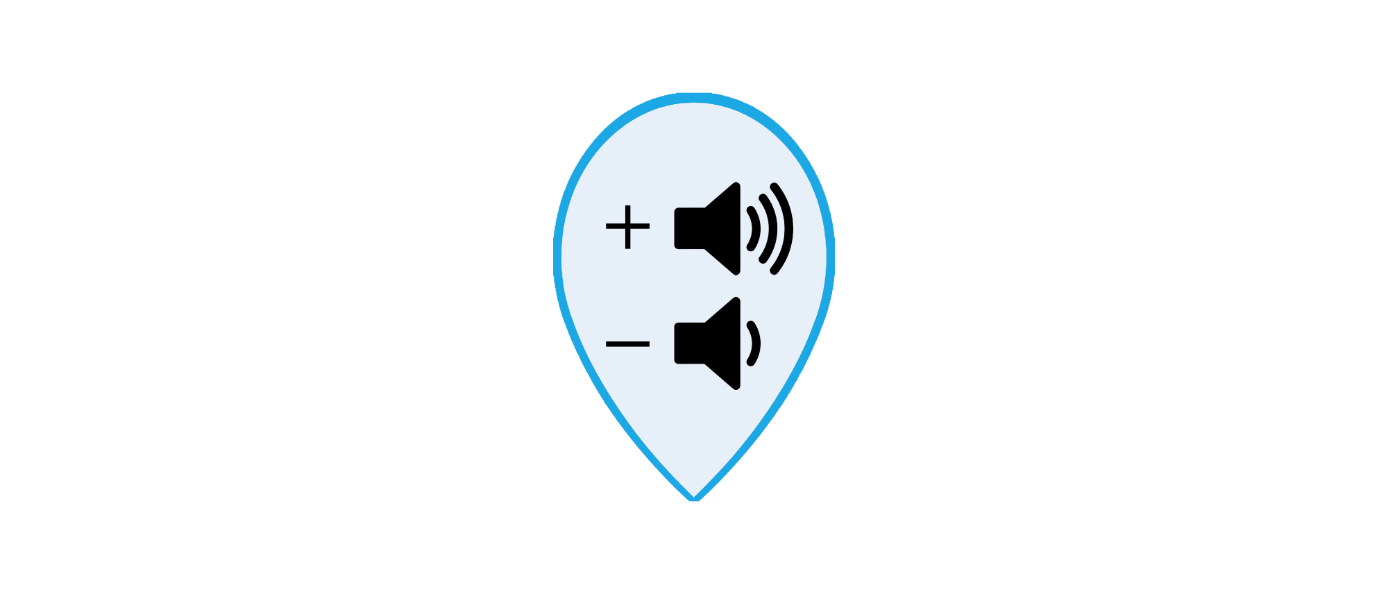 Lautstärke individuell pro Lautsprecher auf  Schallpegel im Raum und Raumgröße anpassbar
