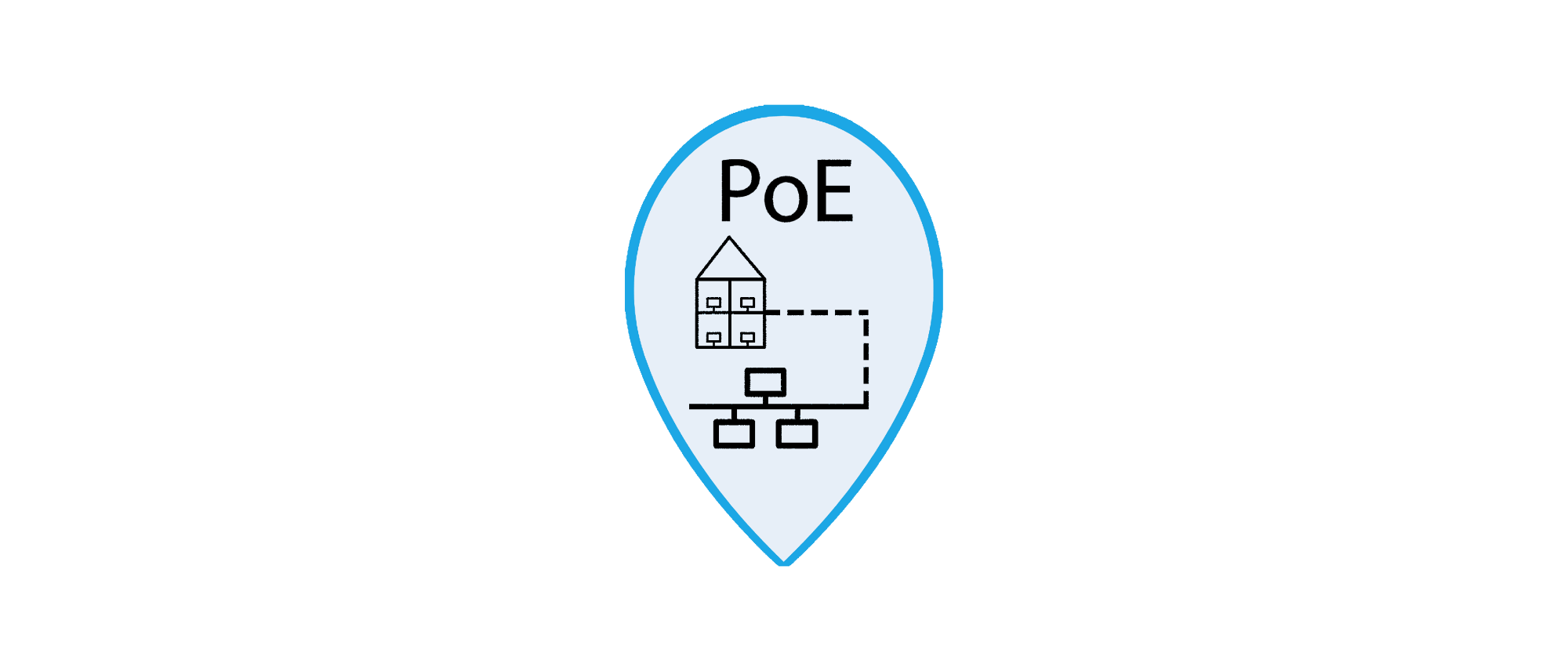 Strom über Standard PoE-Netzwerkverdrahtung